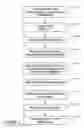 Fig. 06 - Method and system for determining overall content values for content elements in a web network and for optimizing internet traffic flow through the web network
