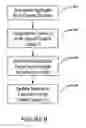 Fig. 10 - Method and system for determining overall content values for content elements in a web network and for optimizing internet traffic flow through the web network