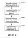 Fig. 10 - Method and system for determining overall content values for content elements in a web network and for optimizing internet traffic flow through the web network