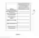 Fig. 05 - Discovery and Publishing Among Multiple Sellers and Multiple Buyers