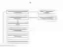Fig. 04 - SYSTEM AND METHOD FOR STREAMLINING SOCIAL MEDIA MARKETING