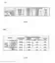 Fig. 16 - Estimating the spend capacity of consumer households