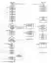 Fig. 18 - Providing reciprocal links in webpage development system