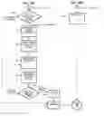 Fig. 19 - Providing reciprocal links in webpage development system