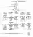 Fig. 20 - Providing reciprocal links in webpage development system