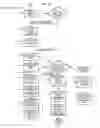 Fig. 22 - Providing reciprocal links in webpage development system
