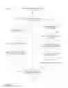 Fig. 04 - System and method for purchasing advertisements associated with words and phrases