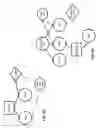Fig. 08 - System and method for purchasing advertisements associated with words and phrases