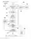Fig. 01 - METHOD FOR THE CREATION, THE SELECTION AND THE DISTRIBUTION OF DATA PACKAGES FOR REMOTE INTERACTIVE TERMINALS
