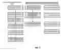 Fig. 03 - SYSTEMS AND METHODS FOR UTILIZING CUSTOMER-PROVIDED INFORMATION WITHIN SOCIAL MEDIA APPLICATIONS