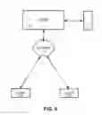 Fig. 06 - SYSTEMS AND METHODS FOR UTILIZING CUSTOMER-PROVIDED INFORMATION WITHIN SOCIAL MEDIA APPLICATIONS