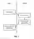 Fig. 08 - SYSTEMS AND METHODS FOR UTILIZING CUSTOMER-PROVIDED INFORMATION WITHIN SOCIAL MEDIA APPLICATIONS
