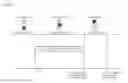 Fig. 05 - Online auction bidding system
