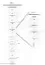 Fig. 06 - Systems and methods for improved calculation of coefficient for price sensitivity