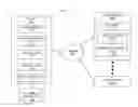 Fig. 01 - Systems and Methods for Implementing Iterated Sealed-Bid Auctions