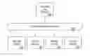 Fig. 01 - System to feature a posting