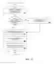 Fig. 12 - System to feature a posting