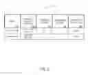 Fig. 04 - SYSTEM TO DETERMINE A POSTING PAYMENT AMOUNT BASED ON PREFERRED PAYMENT METSHOD