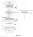 Fig. 12 - SYSTEM TO DETERMINE A POSTING PAYMENT AMOUNT BASED ON PREFERRED PAYMENT METSHOD