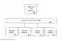 Fig. 01 - SYSTEM TO PROCESS A POSTING PAYMENT