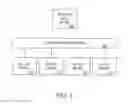 Fig. 02 - SYSTEM TO PROCESS A POSTING PAYMENT