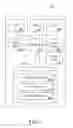Fig. 03 - SYSTEM TO PROCESS A POSTING PAYMENT