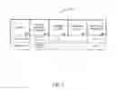 Fig. 04 - SYSTEM TO PROCESS A POSTING PAYMENT