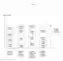 Fig. 07 - SYSTEM FOR CONCURRENT OPTIMIZATION OF BUSINESS ECONOMICS AND CUSTOMER VALUE