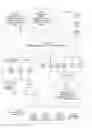 Fig. 09 - SYSTEM FOR CONCURRENT OPTIMIZATION OF BUSINESS ECONOMICS AND CUSTOMER VALUE