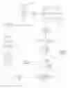 Fig. 19 - SYSTEM FOR CONCURRENT OPTIMIZATION OF BUSINESS ECONOMICS AND CUSTOMER VALUE