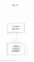 Fig. 25 - SYSTEM FOR CONCURRENT OPTIMIZATION OF BUSINESS ECONOMICS AND CUSTOMER VALUE