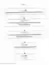 Fig. 28 - SYSTEM FOR CONCURRENT OPTIMIZATION OF BUSINESS ECONOMICS AND CUSTOMER VALUE