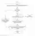 Fig. 29 - SYSTEM FOR CONCURRENT OPTIMIZATION OF BUSINESS ECONOMICS AND CUSTOMER VALUE