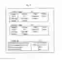 Fig. 53 - SYSTEM FOR CONCURRENT OPTIMIZATION OF BUSINESS ECONOMICS AND CUSTOMER VALUE