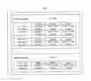 Fig. 57 - SYSTEM FOR CONCURRENT OPTIMIZATION OF BUSINESS ECONOMICS AND CUSTOMER VALUE