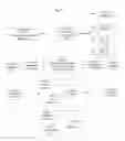 Fig. 71 - SYSTEM FOR CONCURRENT OPTIMIZATION OF BUSINESS ECONOMICS AND CUSTOMER VALUE