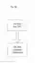 Fig. 72 - SYSTEM FOR CONCURRENT OPTIMIZATION OF BUSINESS ECONOMICS AND CUSTOMER VALUE
