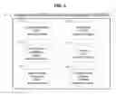 Fig. 07 - Identifying products and services based on a budget