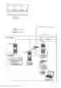 Fig. 02 - Electronic transaction system and method