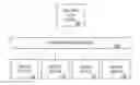 Fig. 01 - System to determine posting payment amount based on specific type of item