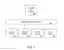 Fig. 02 - System to determine posting payment amount based on specific type of item