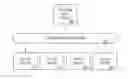 Fig. 01 - SYSTEM TO DETERMINE POSTING PAYMENT AMOUNT FOR BASED ON A NUMBER OF VIEWS
