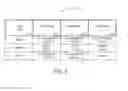 Fig. 09 - SYSTEM TO DETERMINE POSTING PAYMENT AMOUNT FOR BASED ON A NUMBER OF VIEWS