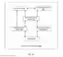 Fig. 06 - Method and apparatus for processing receipts