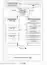 Fig. 07 - Method and apparatus for processing receipts