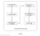 Fig. 08 - Method and apparatus for processing receipts
