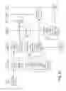 Fig. 22 - REGISTRY OF U3 IDENTIFIERS