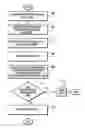 Fig. 01 - Online mortgage approval and settlement system and method therefor