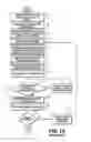 Fig. 02 - Online mortgage approval and settlement system and method therefor