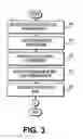 Fig. 05 - Online mortgage approval and settlement system and method therefor
